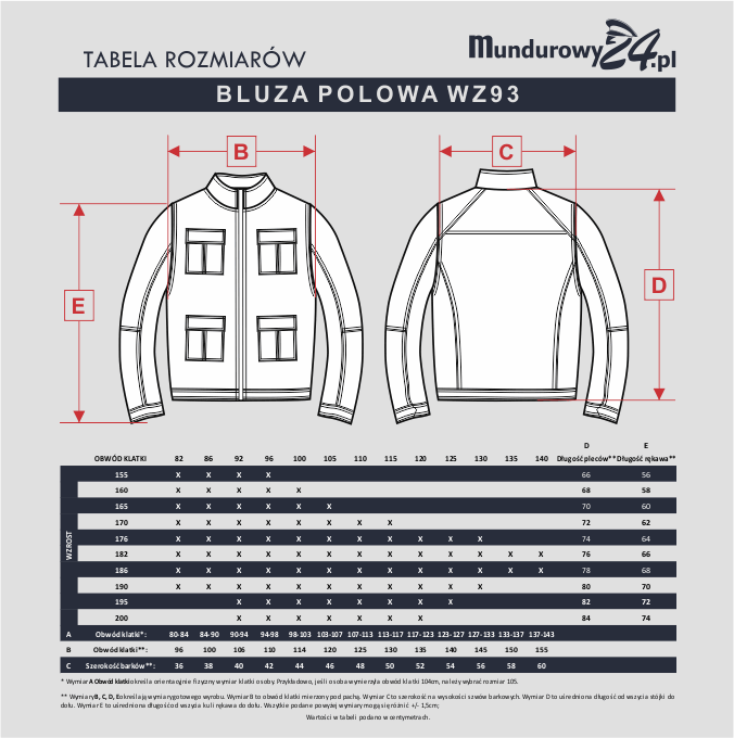 Tabela rozmiarów: BLUZA POLOWA WZ93