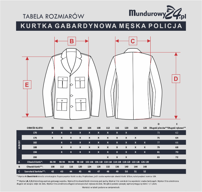 Tabela rozmiarów: KURTKA GABARDYNOWA WYJŚCIOWA MĘSKA POLICJA
