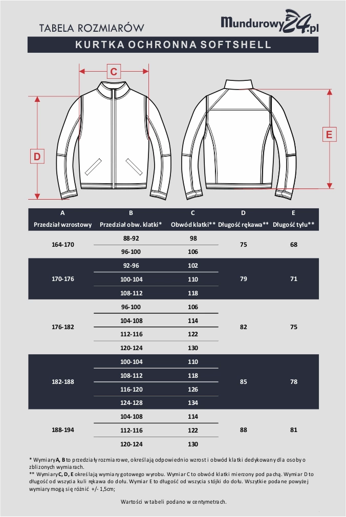 Tabela rozmiarów: Kurtka Ochronna SOFTSHELL Tabela rozmiarów: Kurtka Ochronna SOFTSHELL