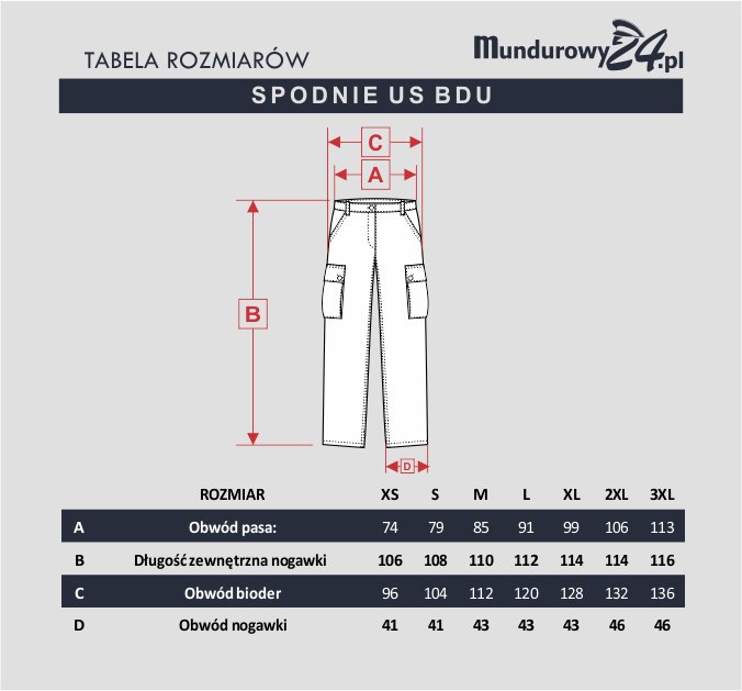 Tabela rozmiarów: SPODNIE US BDU