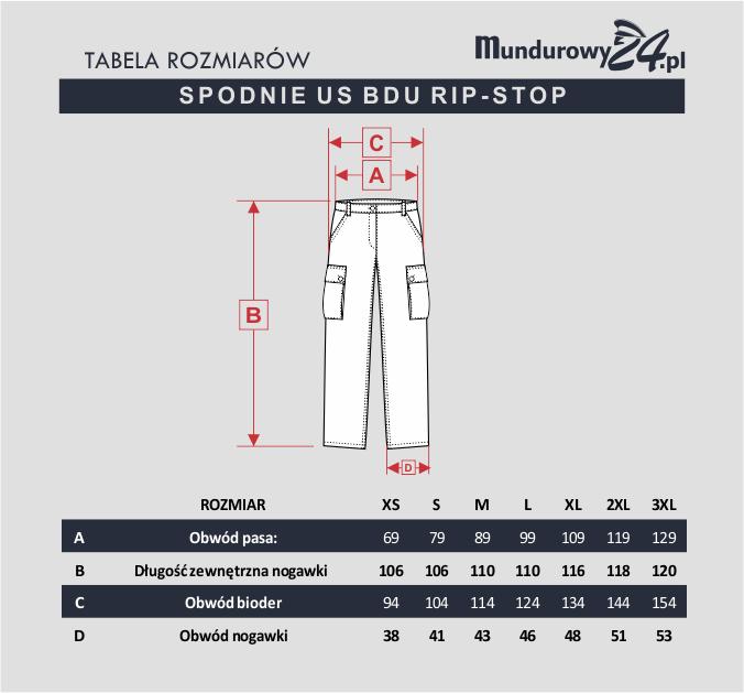 Tabela rozmiarów: SPODNIE US BDU RIP-STOP Tabela rozmiarów: SPODNIE US BDU RIP-STOP