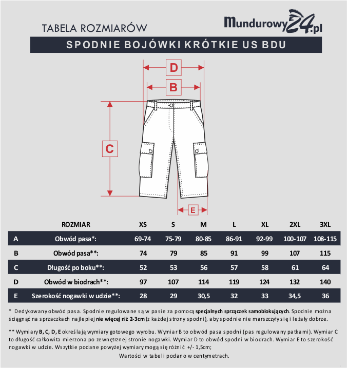 Tabela rozmiarów: SPODNIE BOJÓWKI KRÓTKIE US BDU