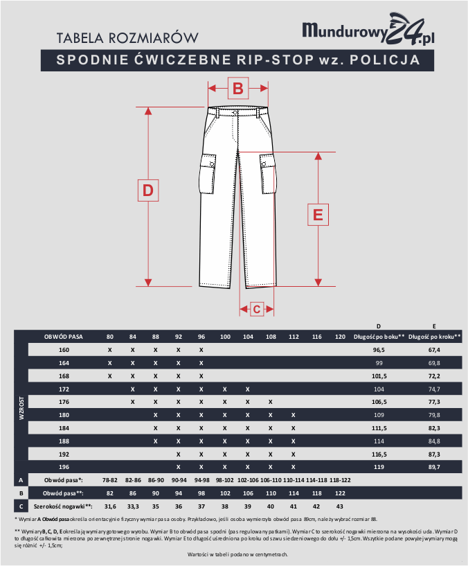 Tabela rozmiarów: SPODNIE ĆWICZEBNE RIP-STOP wz. POLICJA