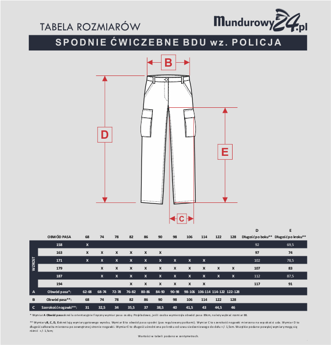 Tabela rozmiarów: SPODNIE ĆWICZEBNE BDU wz. POLICJA