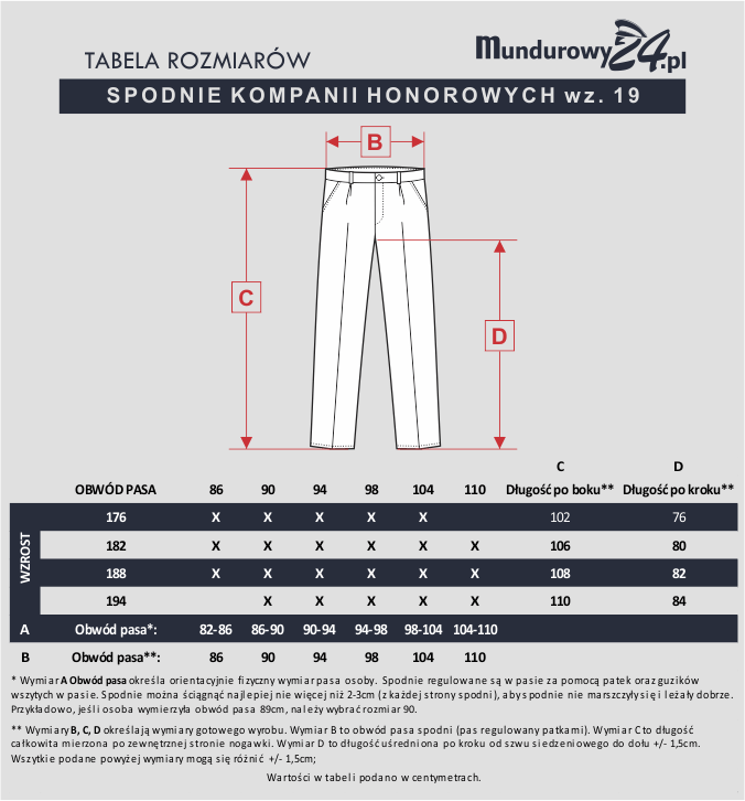 Tabela rozmiarów: Spodnie gabardynowe typu narciarskiego wz.19N